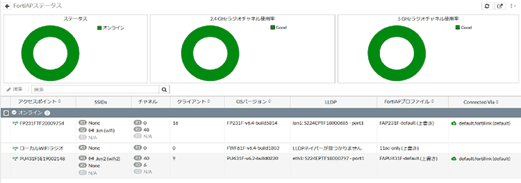 FortiAPのステータス確認画像