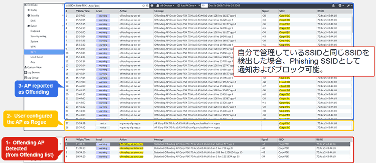 フィッシングSSIDを検出してブロックすることが出来る画像