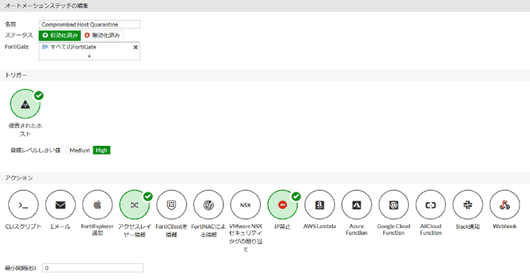 脅威レベルを指定してFortiClient、FortiNACで自動隔離の画像