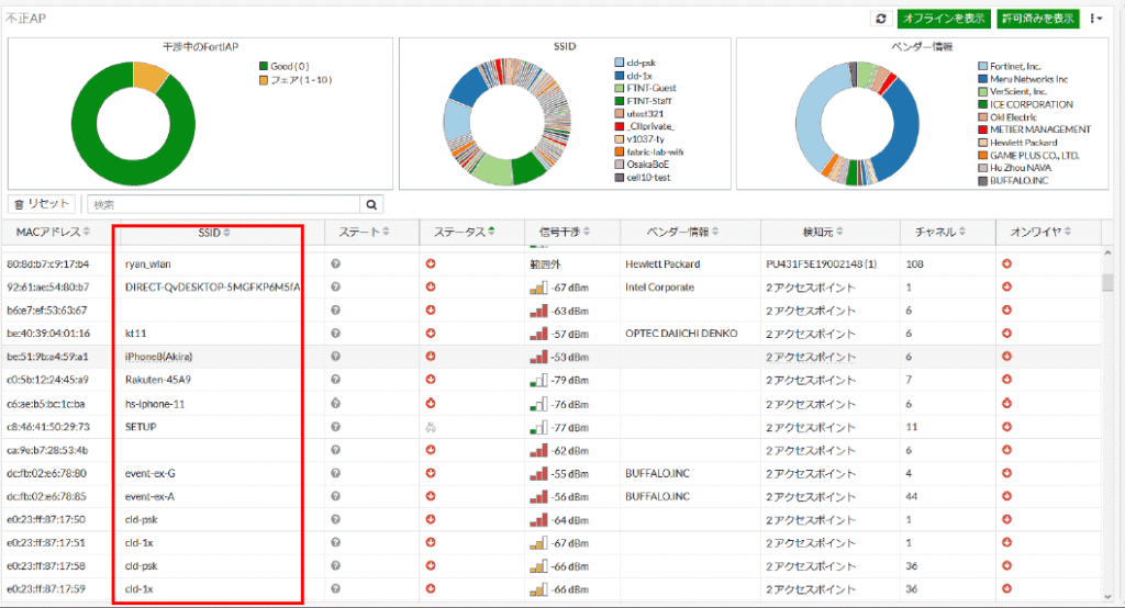 周辺のWifiで利用しているSSIDが確認画像