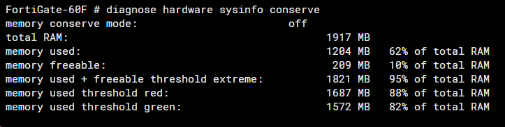 FortiGate RAMサイズ確認CLI