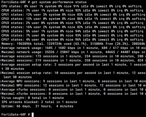 CLI CPUの負荷率を確認画像